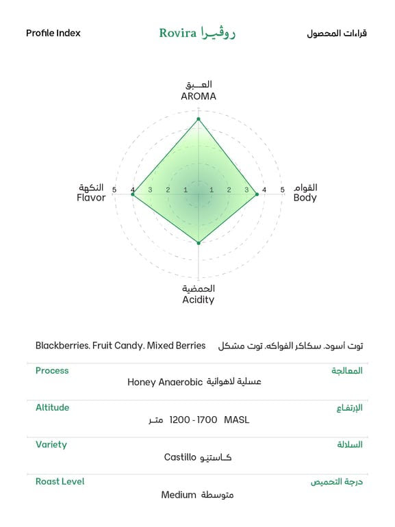 روفيرا - Rovira - 2