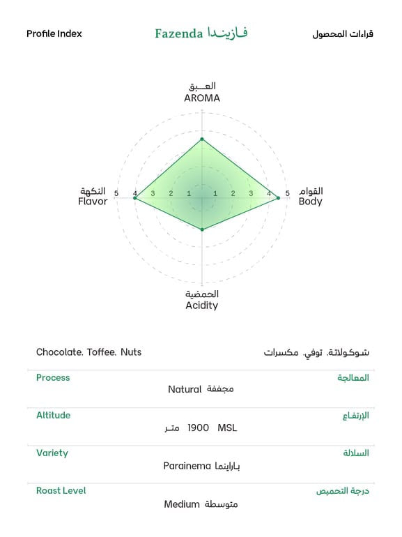 فازيندا - Fazenda - 2