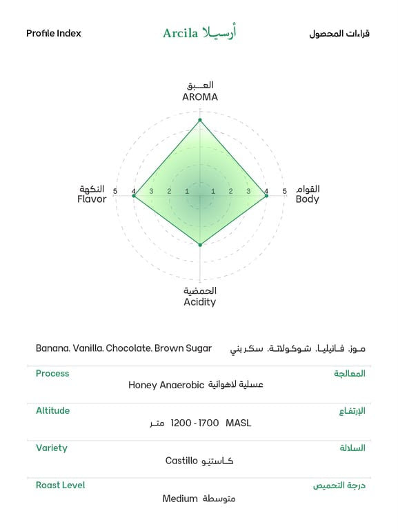أرسيلا - Arcila - 2