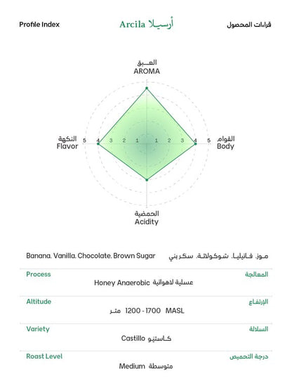 أرسيلا - Arcila - 2