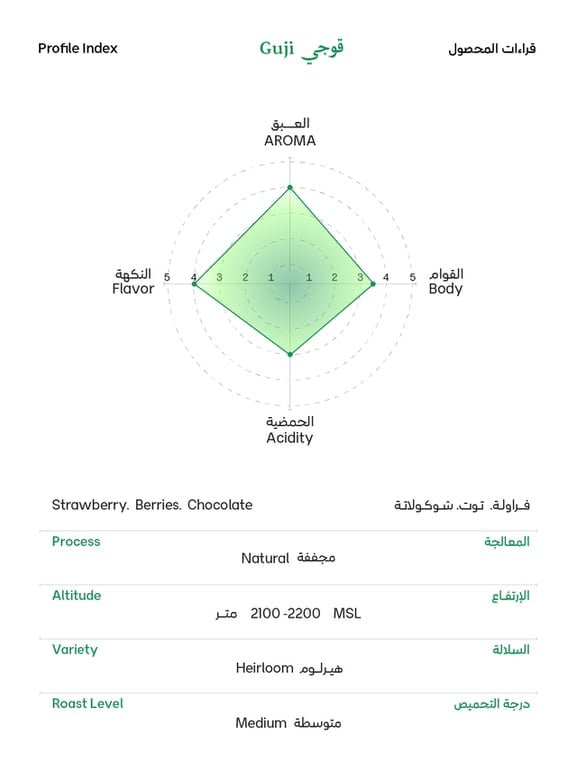 قوجي - Guji - 2