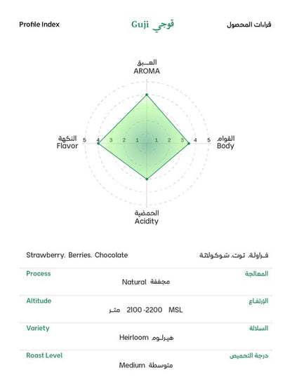 قوجي - Guji - 2